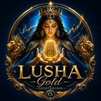 LUSHA Gold Aggressive Strategy Tester result, -23.86% simulated ROI