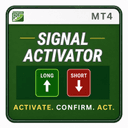 Signal Activator MT4 trading robot logo