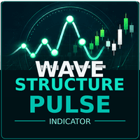 Wave Structure Pulse Conservative Strategy Tester result, 13.61% simulated ROI