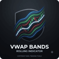 Perfect VWAP MT4 Aggressive Strategy Tester result, -23.84% simulated ROI