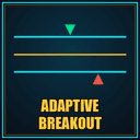 Adaptive Intraday Breakout trading robot logo