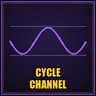 Cycle Channel Index