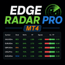 Edge Radar Pro MT4 trading robot logo