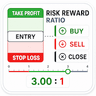 NT Risk Ratio Tool MT4