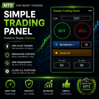 Simple Tradings Aggressive Strategy Tester result, -23.83% simulated ROI