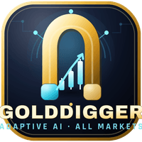 The GoldDigger Conservative Strategy Tester result, 13.43% simulated ROI
