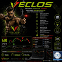 Velos trading indicator trading robot logo