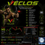 Velos trading indicator trading robot logo