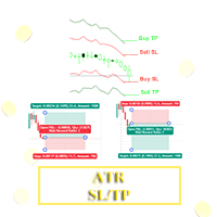 ATR SlTp MT4 Aggressive Strategy Tester result, -23.8% simulated ROI