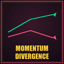 Kaufman Momentum Divergence trading robot logo