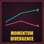 Kaufman Momentum Divergence trading robot logo