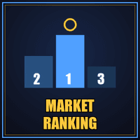 Market Ranking MT4 Conservative Strategy Tester result, 13.63% simulated ROI