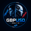 Momentum Session Trader trading robot logo