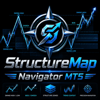 StructureMap Navigator MT5 Conservative Strategy Tester result, 13.63% simulated ROI