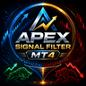 Apex Signal Filter MT4