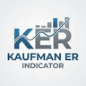 Kaufman Efficiency Ratio Pure