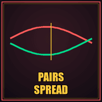 Kaufman Pairs Spread Aggressive Strategy Tester result, -23.79% simulated ROI