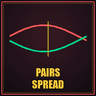 Kaufman Pairs Spread MT4