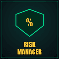 Risk Manager Panel Aggressive Strategy Tester result, -23.79% simulated ROI