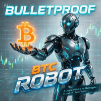 BulletProof BTC Conservative Strategy Tester result, 13.65% simulated ROI