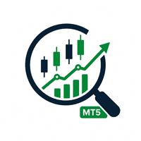 Asset Trend Profiler MT5