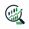 Asset Trend Profiler MT5