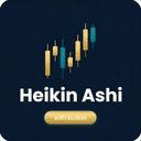 Heikin Ashi Button trading robot logo