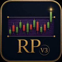 Range Premium Aggressive Strategy Tester result, -23.76% simulated ROI