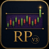 Range Premium