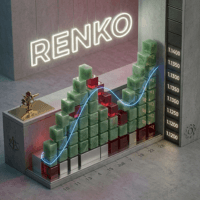 Renko subwindow trading robot logo