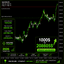 Vintegga X trading robot logo