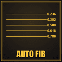 Auto Fibonacci Mapper Aggressive Strategy Tester result, -23.74% simulated ROI