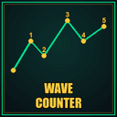 Fractal Wave Counter MT4 trading robot logo