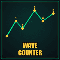 Fractal Wave Counter MT4 Conservative Strategy Tester result, 13.67% simulated ROI