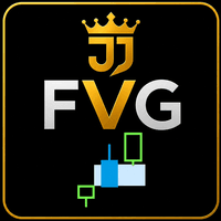 Jireh Fair Value Gap Detector FVG