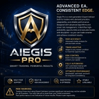 Aegis Pro EA Aggressive Strategy Tester result, -23.72% simulated ROI