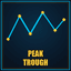 Peak Trough Analyzer trading robot logo