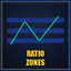 Ratio Confluence Zones MT4 trading robot logo