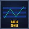 Ratio Confluence Zones MT4