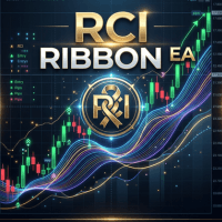 Rci Ribbon EA trading robot logo