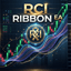 Rci Ribbon EA trading robot logo