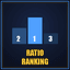 Symbol Ratio Ranking trading robot logo