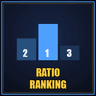 Symbol Ratio Ranking