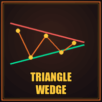 Triangle Wedge Detector MT4 Aggressive Strategy Tester result, -23.73% simulated ROI