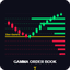 Gex Order Book Gamma Exposure Levels MT4 trading robot logo