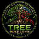 Market Tree Growth trading robot logo