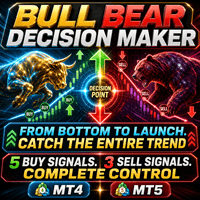 Bull Bear Decision Maker MT5 trading robot logo