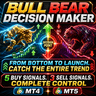 Bull Bear Decision Maker MT5