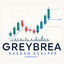 Nasdaq Greybrea Scalper trading robot logo