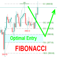 Smart Fibonacci Entry MT4 Aggressive Strategy Tester result, -23.69% simulated ROI